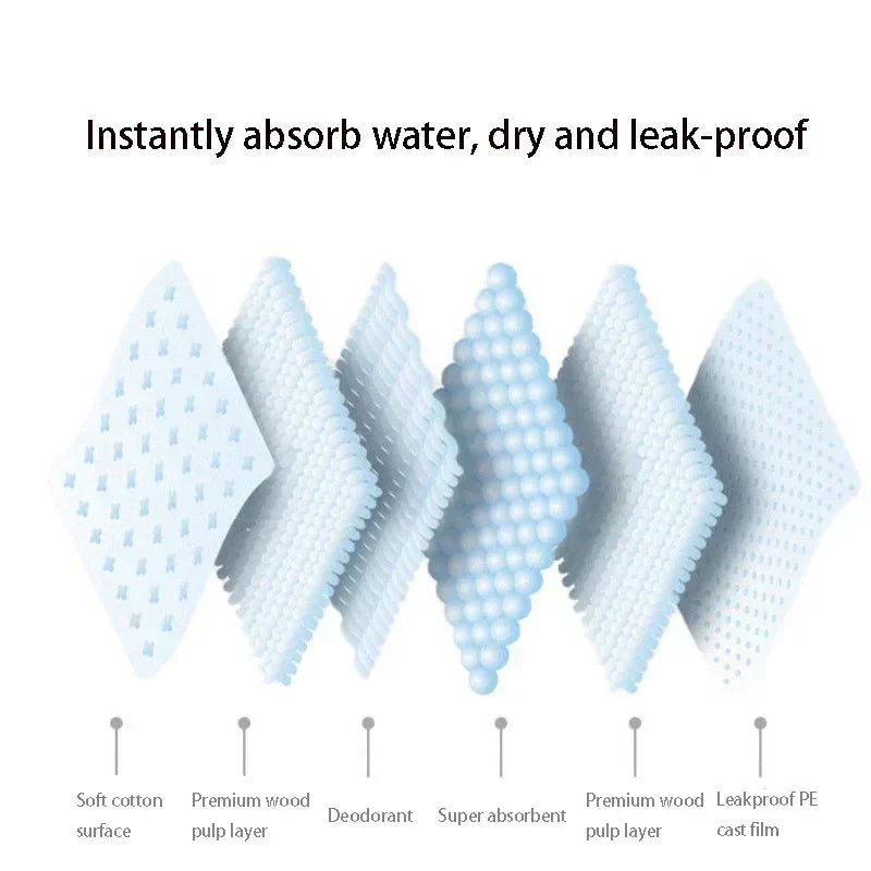 Super Absorbent Pet Diaper Dog Training Pee Pads Disposable Thickened