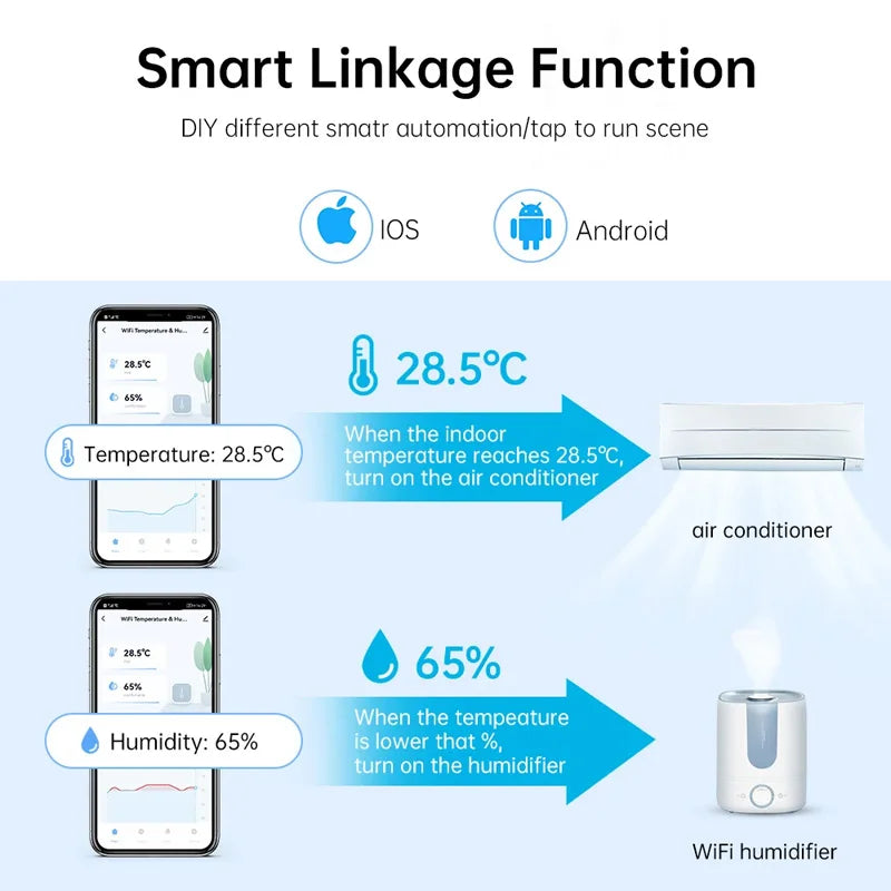 Zigbee WiFi Temperature And Humidity Sensor APP Remote Monitor For