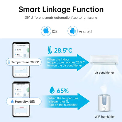 Zigbee WiFi Temperature And Humidity Sensor APP Remote Monitor For